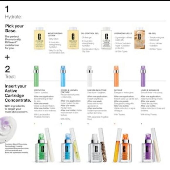 Clinique Active ID Concentrate for Pores and Uneven Texture - Picture 7 of 13